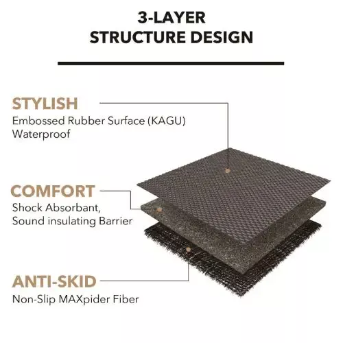 3D MAXpider Cargo Liner – M1MZ0581309 – MAXM1MZ0581309